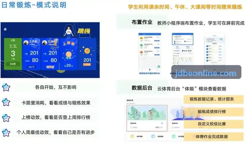 跨平台社区玩家社交聚会